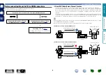 Preview for 11 page of Denon AVR-2113CI Owner'S Manual