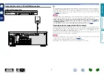 Preview for 12 page of Denon AVR-2113CI Owner'S Manual