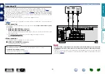 Preview for 16 page of Denon AVR-2113CI Owner'S Manual