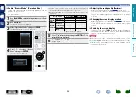 Preview for 37 page of Denon AVR-2113CI Owner'S Manual