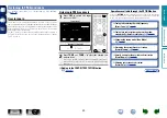 Preview for 42 page of Denon AVR-2113CI Owner'S Manual