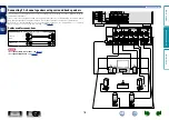 Preview for 81 page of Denon AVR-2113CI Owner'S Manual