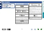 Preview for 137 page of Denon AVR-2113CI Owner'S Manual