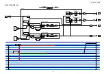 Preview for 48 page of Denon AVR-2808CI Service Manual