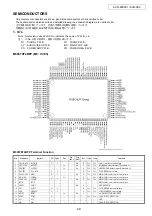 Preview for 49 page of Denon AVR-2808CI Service Manual