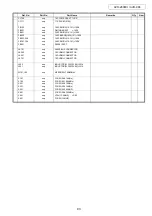 Preview for 93 page of Denon AVR-2808CI Service Manual