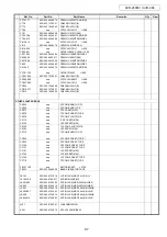 Preview for 97 page of Denon AVR-2808CI Service Manual