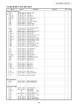 Preview for 98 page of Denon AVR-2808CI Service Manual