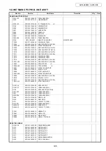 Preview for 105 page of Denon AVR-2808CI Service Manual