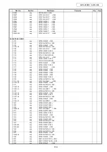 Preview for 110 page of Denon AVR-2808CI Service Manual