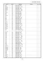 Preview for 112 page of Denon AVR-2808CI Service Manual