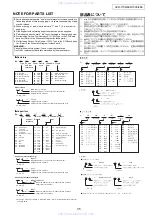 Preview for 35 page of Denon AVR-486 Service Manual