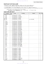 Preview for 36 page of Denon AVR-486 Service Manual