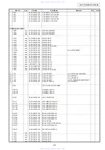 Preview for 40 page of Denon AVR-486 Service Manual