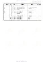 Preview for 41 page of Denon AVR-486 Service Manual