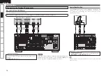 Preview for 18 page of Denon AVR-990 Owner'S Manual