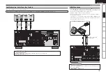 Preview for 21 page of Denon AVR-990 Owner'S Manual