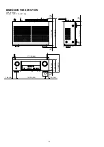 Preview for 12 page of Denon AVR-S710W Service Manual