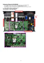 Preview for 16 page of Denon AVR-S710W Service Manual