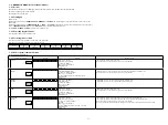 Preview for 27 page of Denon AVR-S710W Service Manual