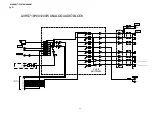 Preview for 29 page of Denon AVR-S710W Service Manual