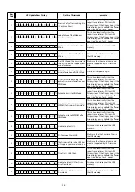 Preview for 58 page of Denon AVR-S710W Service Manual