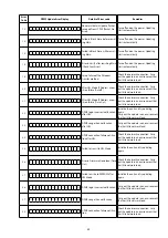 Preview for 65 page of Denon AVR-S710W Service Manual