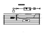 Preview for 89 page of Denon AVR-S710W Service Manual