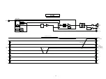 Preview for 93 page of Denon AVR-S710W Service Manual