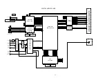 Preview for 95 page of Denon AVR-S710W Service Manual