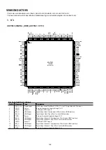 Preview for 122 page of Denon AVR-S710W Service Manual