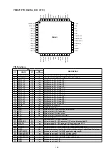 Preview for 135 page of Denon AVR-S710W Service Manual