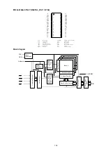 Preview for 139 page of Denon AVR-S710W Service Manual