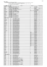 Preview for 149 page of Denon AVR-S710W Service Manual