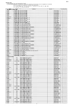 Preview for 154 page of Denon AVR-S710W Service Manual