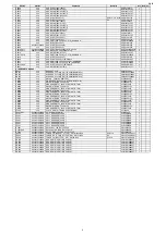 Preview for 156 page of Denon AVR-S710W Service Manual