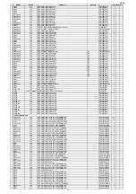 Preview for 163 page of Denon AVR-S710W Service Manual