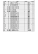 Preview for 166 page of Denon AVR-S710W Service Manual