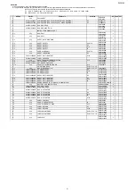 Preview for 169 page of Denon AVR-S710W Service Manual