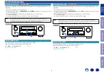 Preview for 8 page of Denon AVR-S730H Service Manual