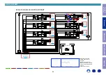 Preview for 24 page of Denon AVR-S730H Service Manual