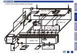 Preview for 41 page of Denon AVR-S730H Service Manual