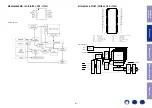 Preview for 51 page of Denon AVR-S730H Service Manual