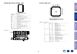 Preview for 54 page of Denon AVR-S730H Service Manual