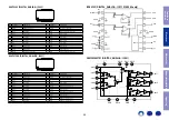 Preview for 55 page of Denon AVR-S730H Service Manual