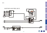 Preview for 136 page of Denon AVR-S730H Service Manual