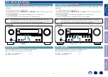 Preview for 7 page of Denon AVR-S940H Service Manual