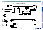 Preview for 50 page of Denon AVR-S940H Service Manual