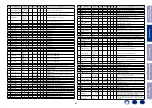 Preview for 54 page of Denon AVR-S940H Service Manual