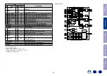 Preview for 57 page of Denon AVR-S940H Service Manual